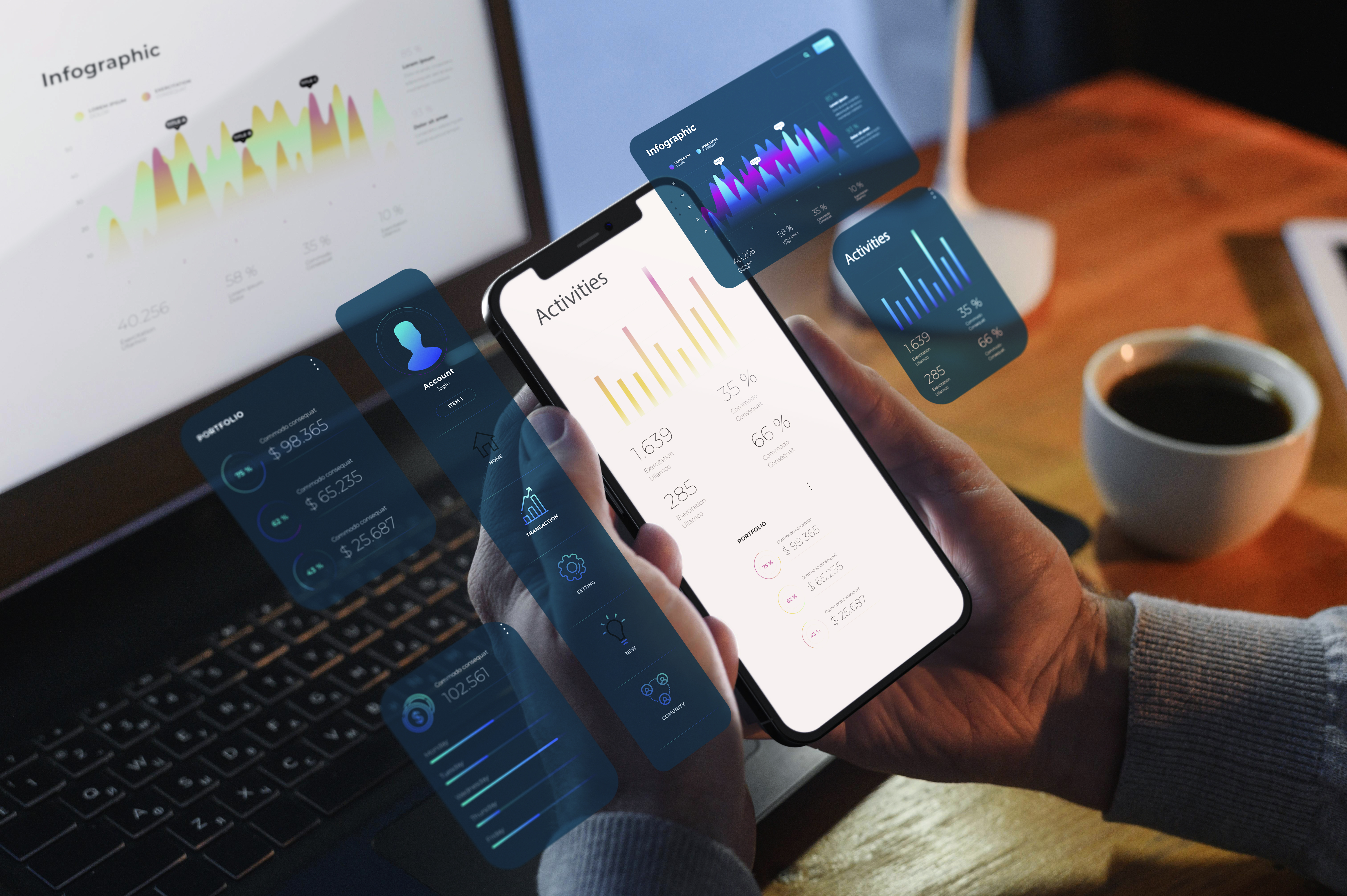 Mobile & Device Management